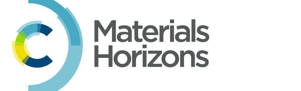 Materials Horizons logo