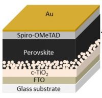 "Sandwich" of materials that form the perovskite solar cell developed by the Brazilian team.