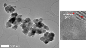 TEM image of the new photosensitive material: self-doped black TiO2.